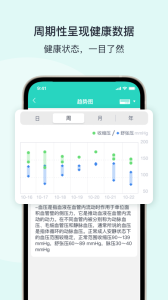 乐普健康app