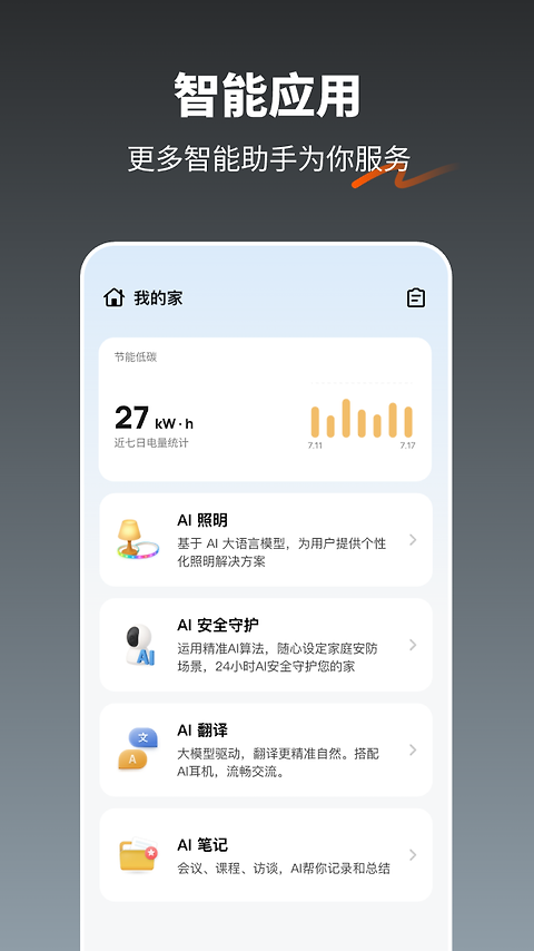 涂鸦智能app