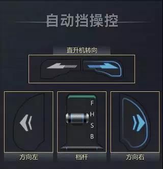 巅峰坦克vivo版