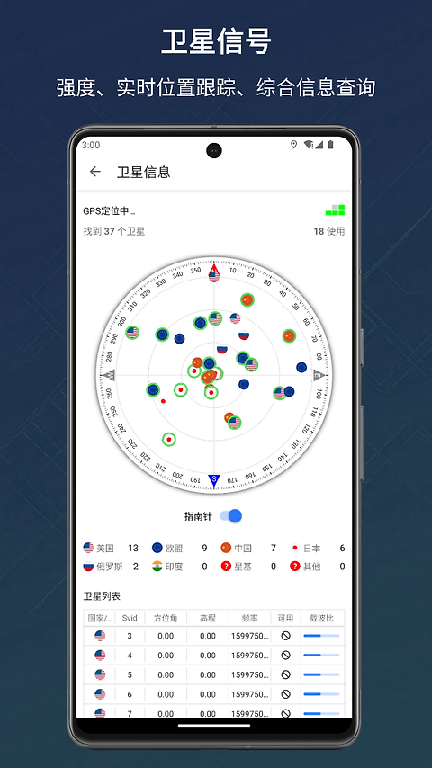 信号检测仪app