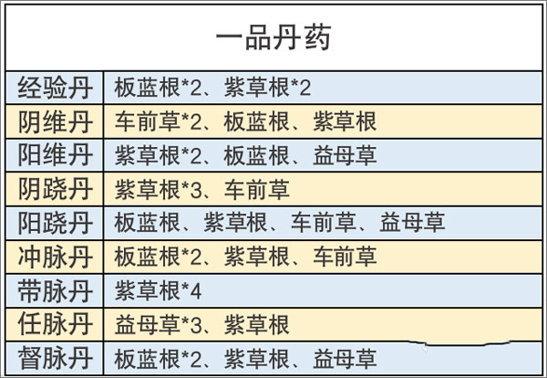 不休江湖华为版