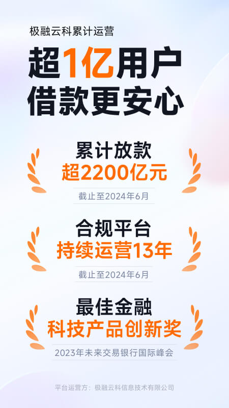 你我贷借款app