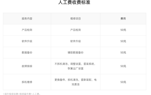 OPPO K10活力版屏幕更换价格介绍