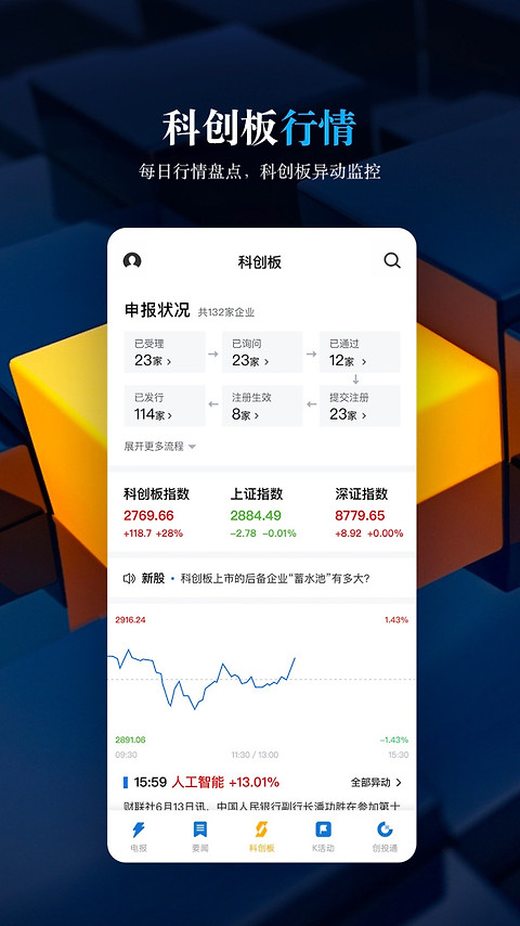 科创板日报app