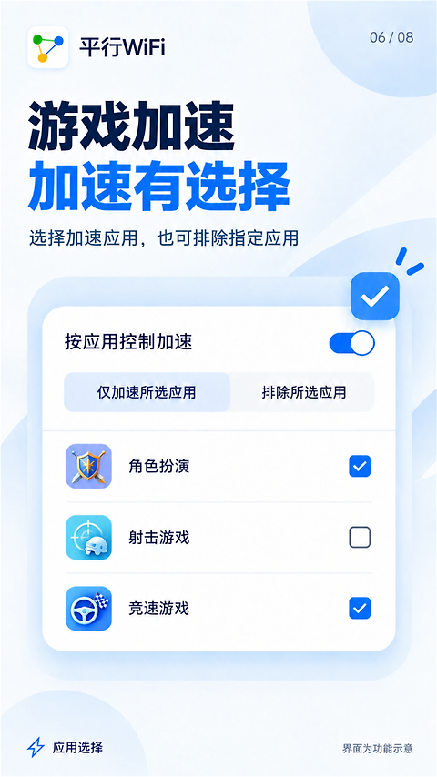 平行WiFi
