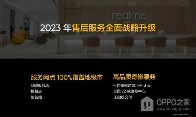 真我Realme2023年售后进一步升级 服务网点将100%覆盖地级市！