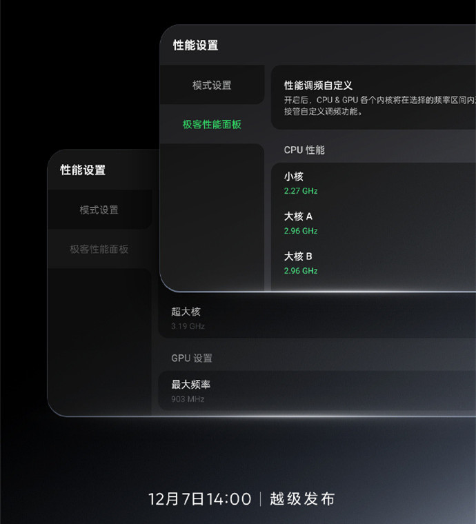 真我GT5 Pro极客性能面板2.0是什么