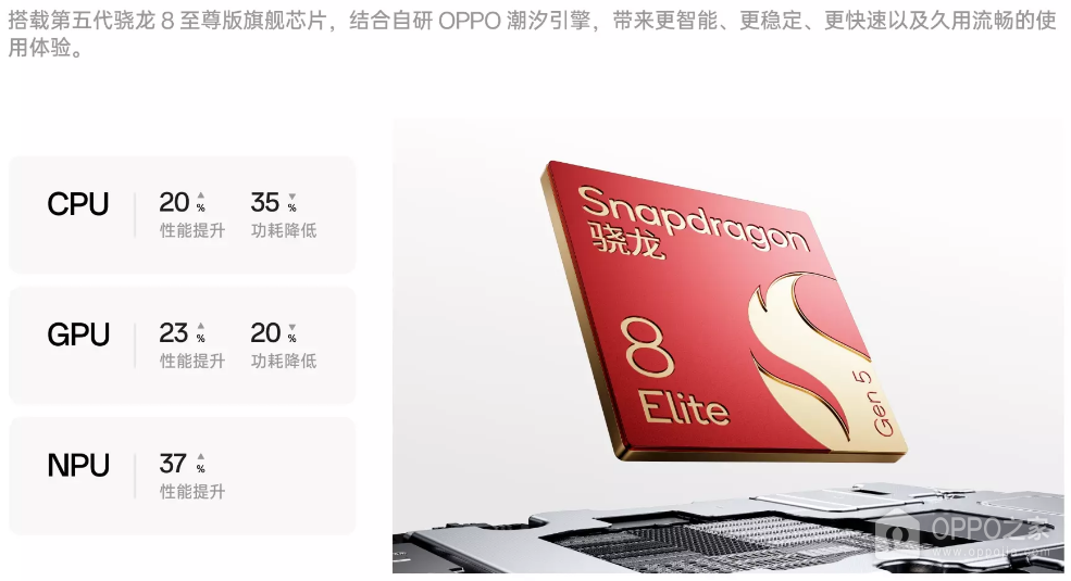 OPPO Find N6