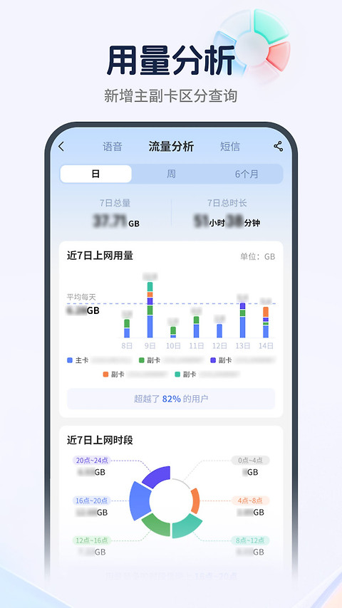 中国电信app