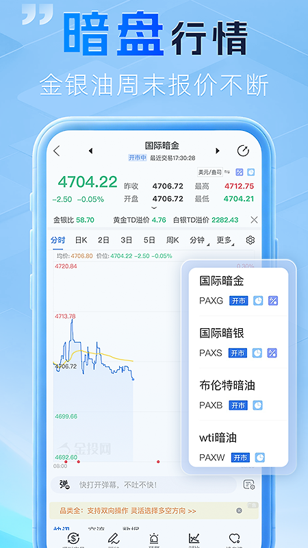 金投网app