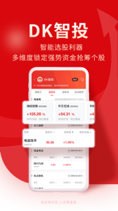 牛股王股票app