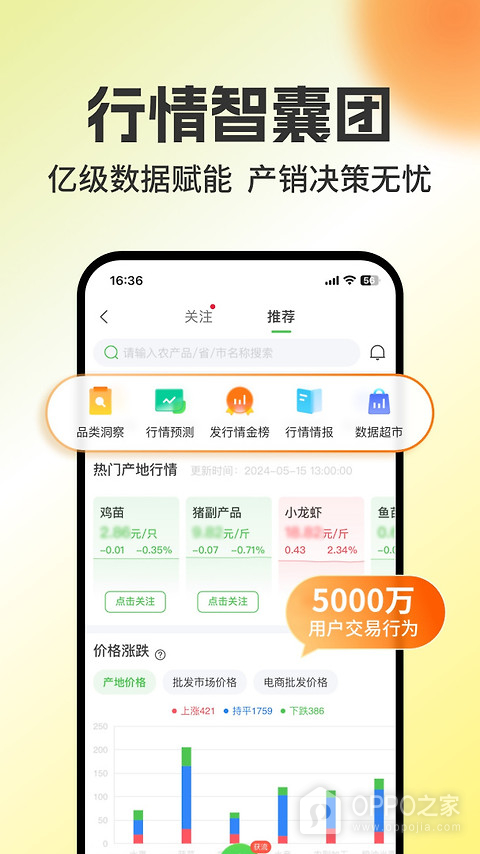 惠农网app