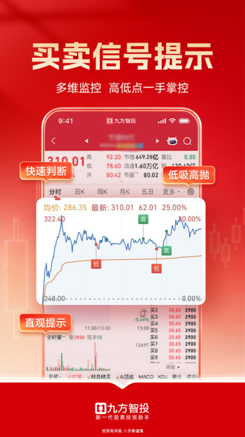 九方智投app