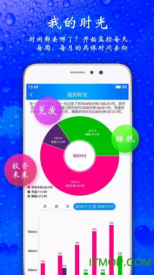 时光计划app