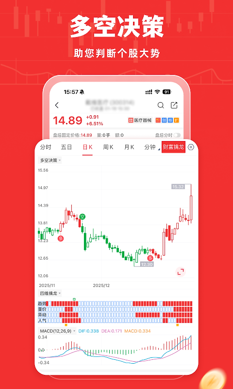 牛股王股票app