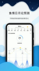 全球潮汐app
