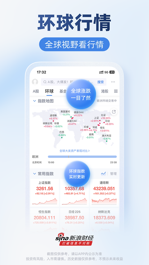 新浪财经app