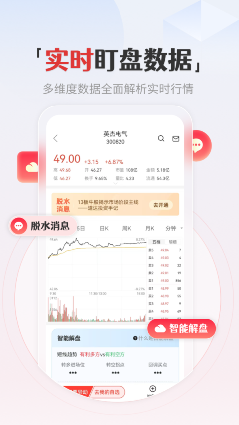 和讯财经app