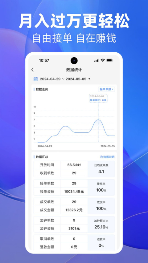 上单app