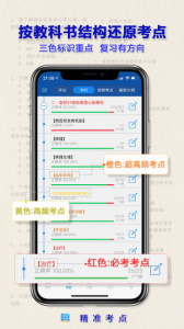 助理医师app