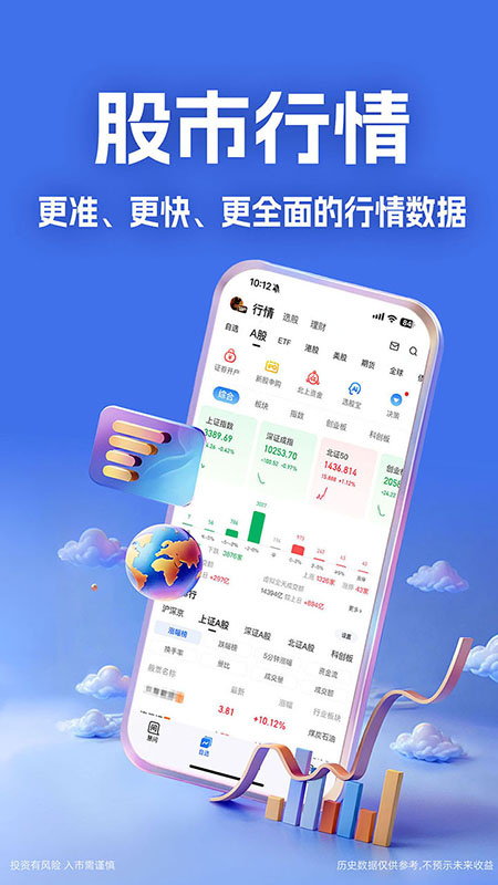 大智慧app官方版