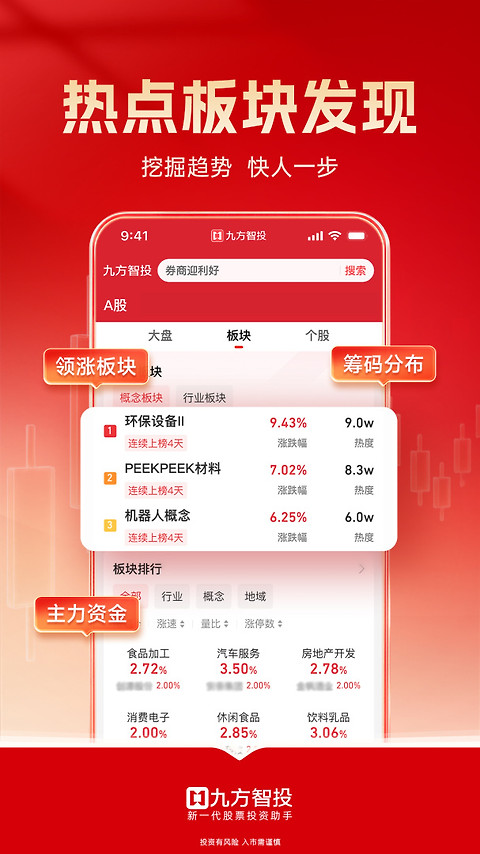 九方智投app