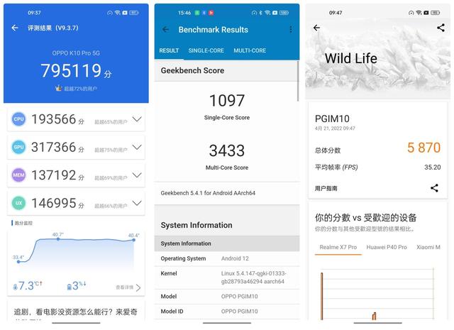 OPPO K10 pro跑分具体分数