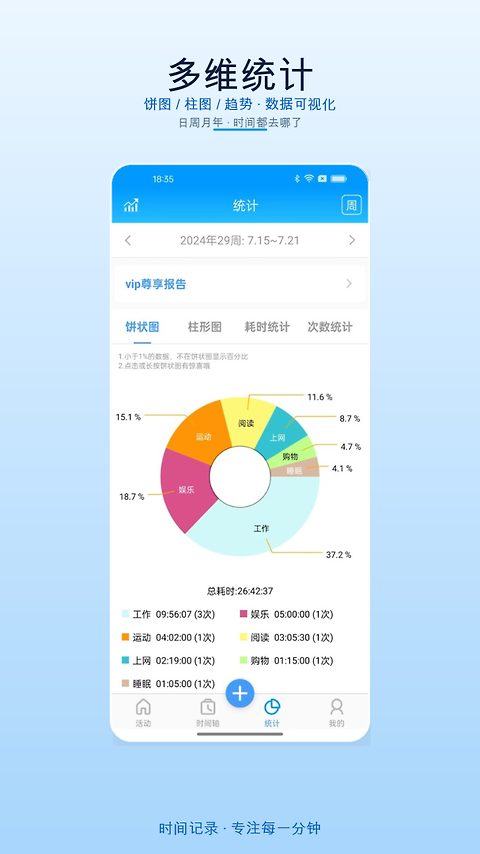 时间记录app