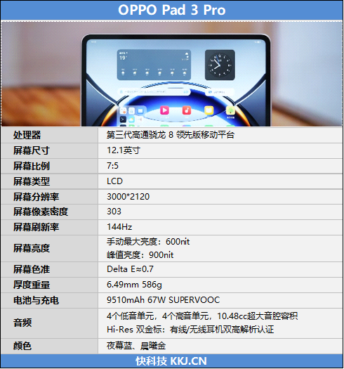 OPPO Pad 3 Pro怎么样，OPPO Pad 3 Pro全方面评测