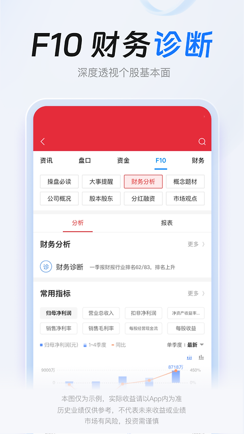 决策家