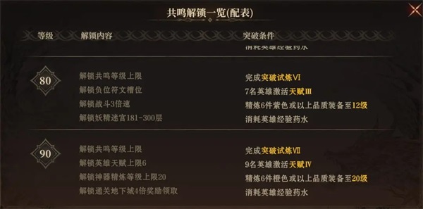 龙息神寂手游官方版