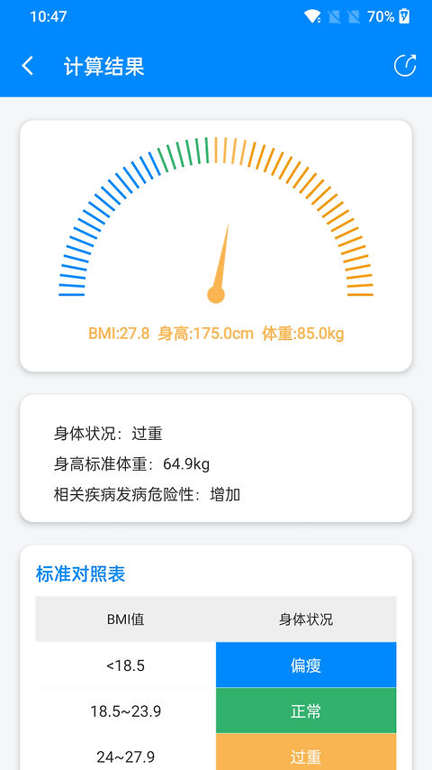 BMI计算器app