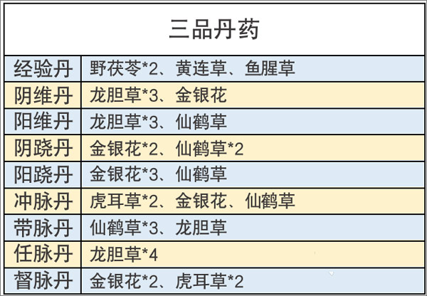 不休江湖华为版