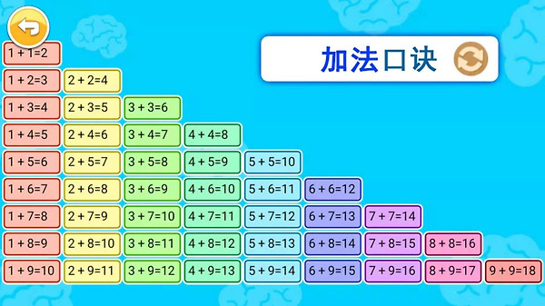 宝宝学数字app