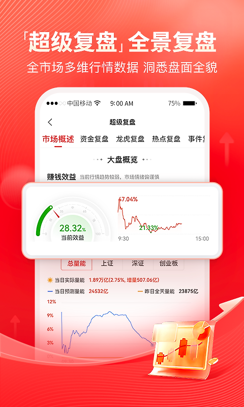 股掌柜炒股软件app