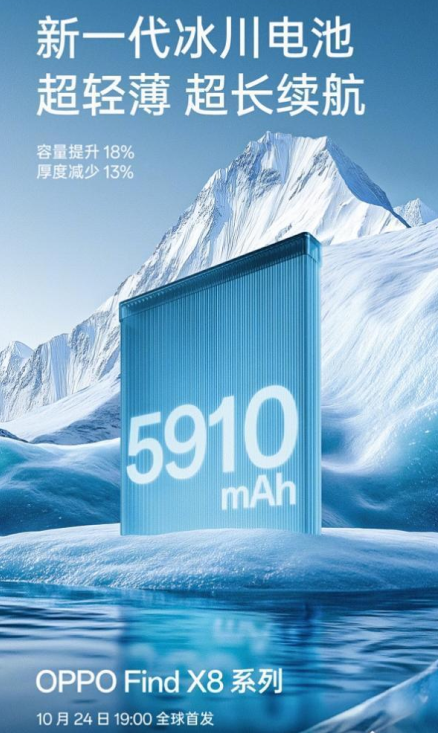 游戏手机新标杆！OPPO Find X8系列实现持久满帧不降频