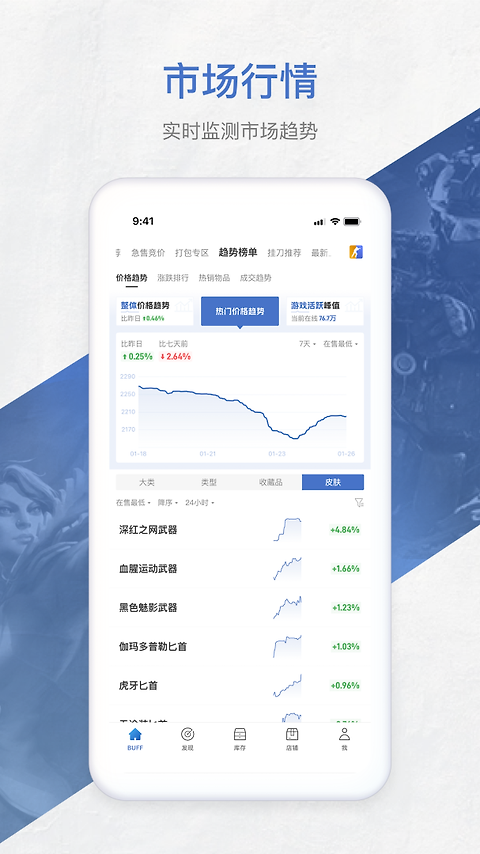 网易BUFF官方版