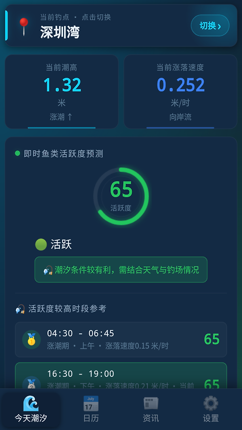 潮汐预报