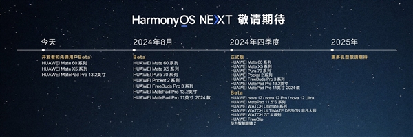 纯血鸿蒙/安卓和iOS系统有什么不同，不同点介绍