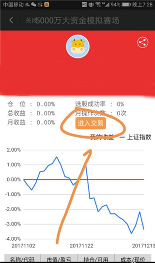 同花顺模拟炒股app