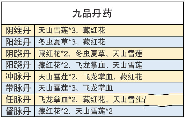 不休江湖华为版