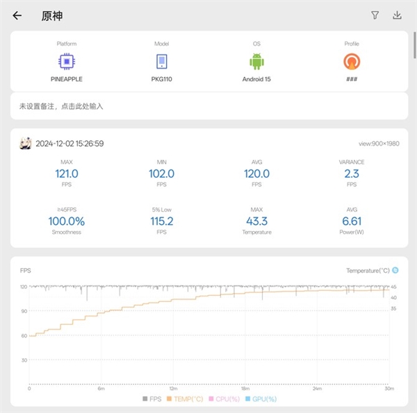 一加Ace5性能测试介绍，性价比超高的游戏神机。