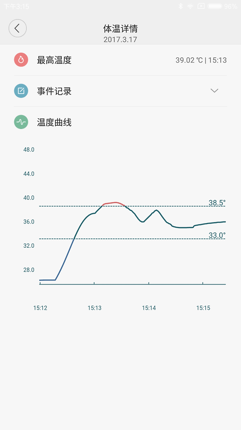 秒秒测智能体温计app