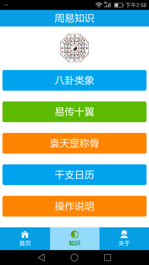 乾之易占卦