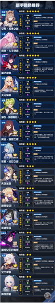 崩坏3九游渠道服