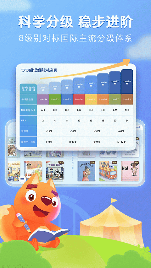 步步阅读app