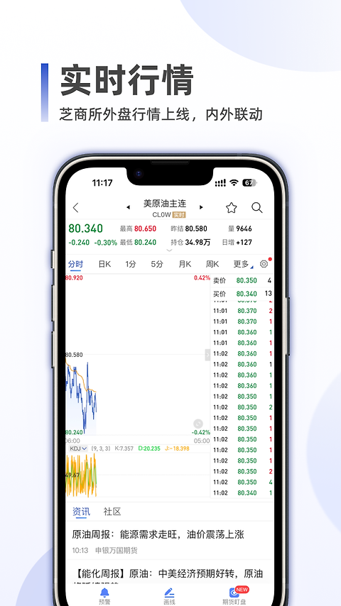 同花顺期货通app官方版