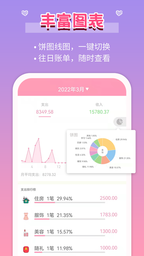 女生记账app