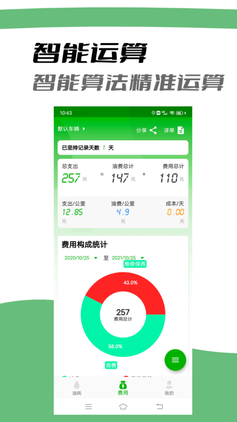 汽车油耗app