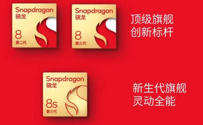 骁龙8s Gen3相当于什么水平？